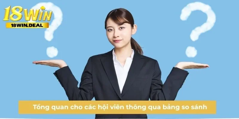 Tổng quan cho các hội viên thông qua bảng so sánh